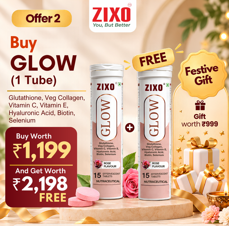 Buy 1 Glow Get 1 Free + Festive Gift